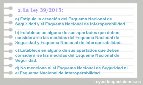 Test Gratis de la Ley 39/2015